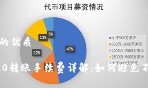 思考一个且的优质

Tokenim 2.0转账手续费详解：如何避免不必要的费用